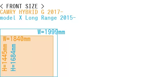 #CAMRY HYBRID G 2017- + model X Long Range 2015-